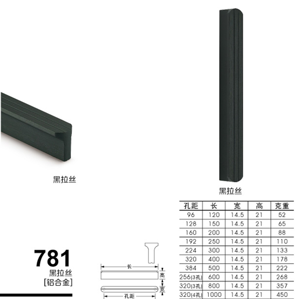 781
