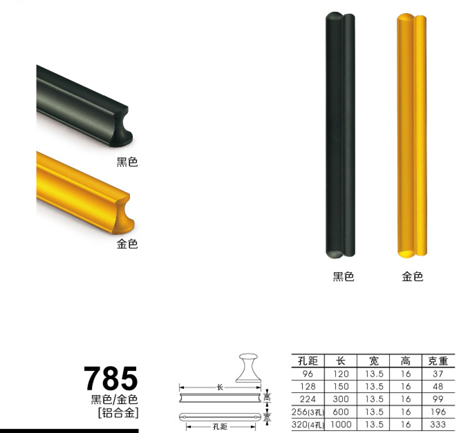 785