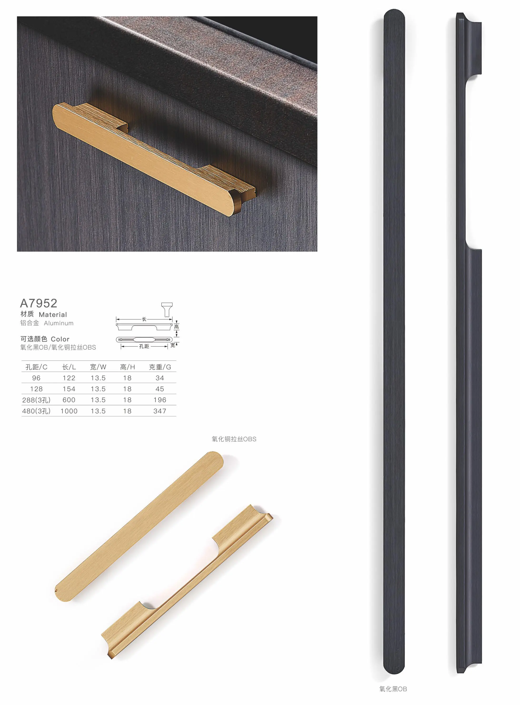 A7952