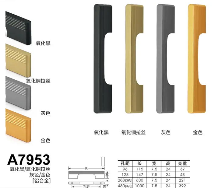 A7953
