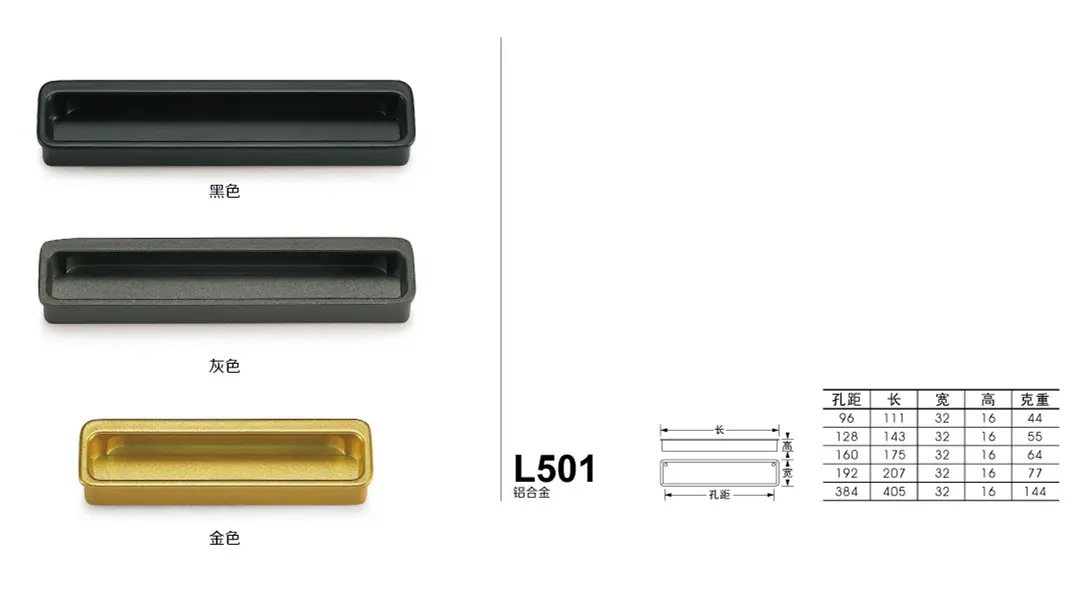 L501