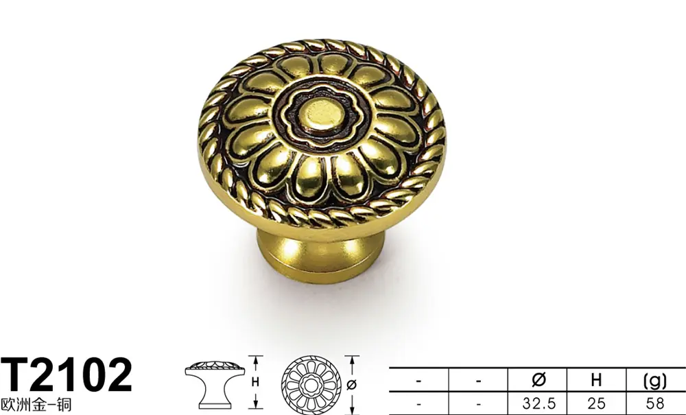 T2102欧洲金